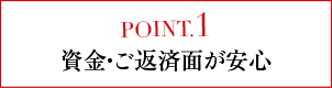 Point.1 資金・ご返済面が安心